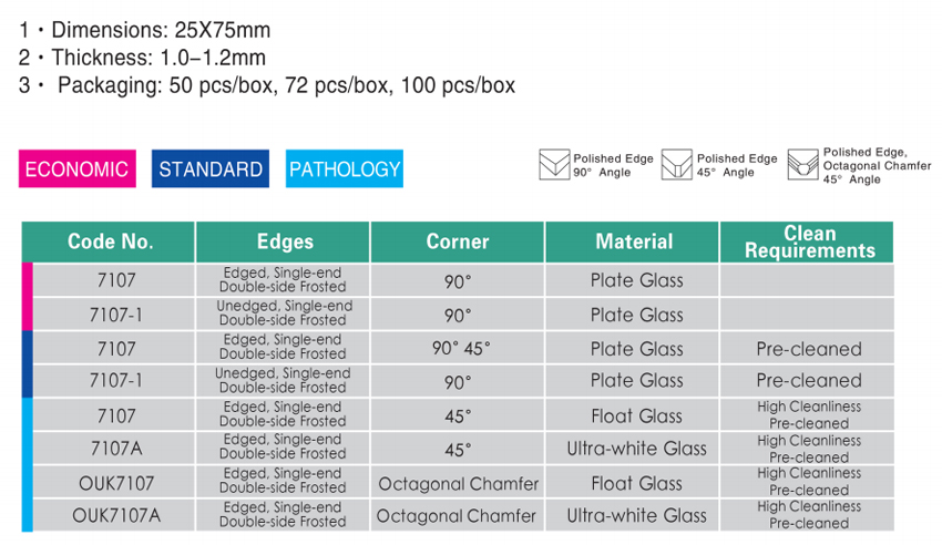 Single-end Single-side Frosted Slides-1.jpg