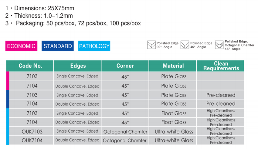 Single-end Single-side Frosted Slides-2.jpg