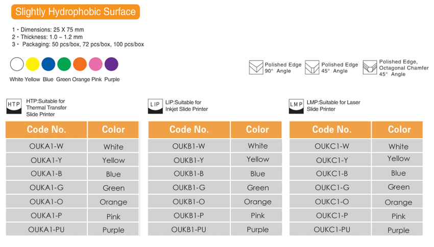Positive Charged Adhesive Microscope Slides.jpg