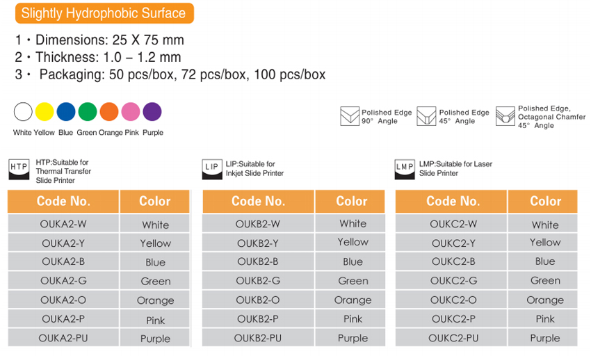 Silane Adhesive Slides.jpg