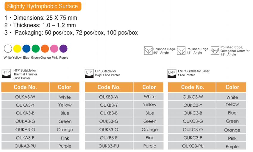 Hydrophilic Adhesive Slides.jpg