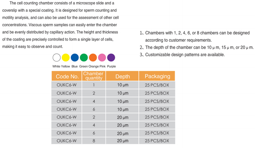Sperm Count Slides.jpg