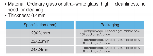 Cover Slips for Cell Counting Chamber.jpg